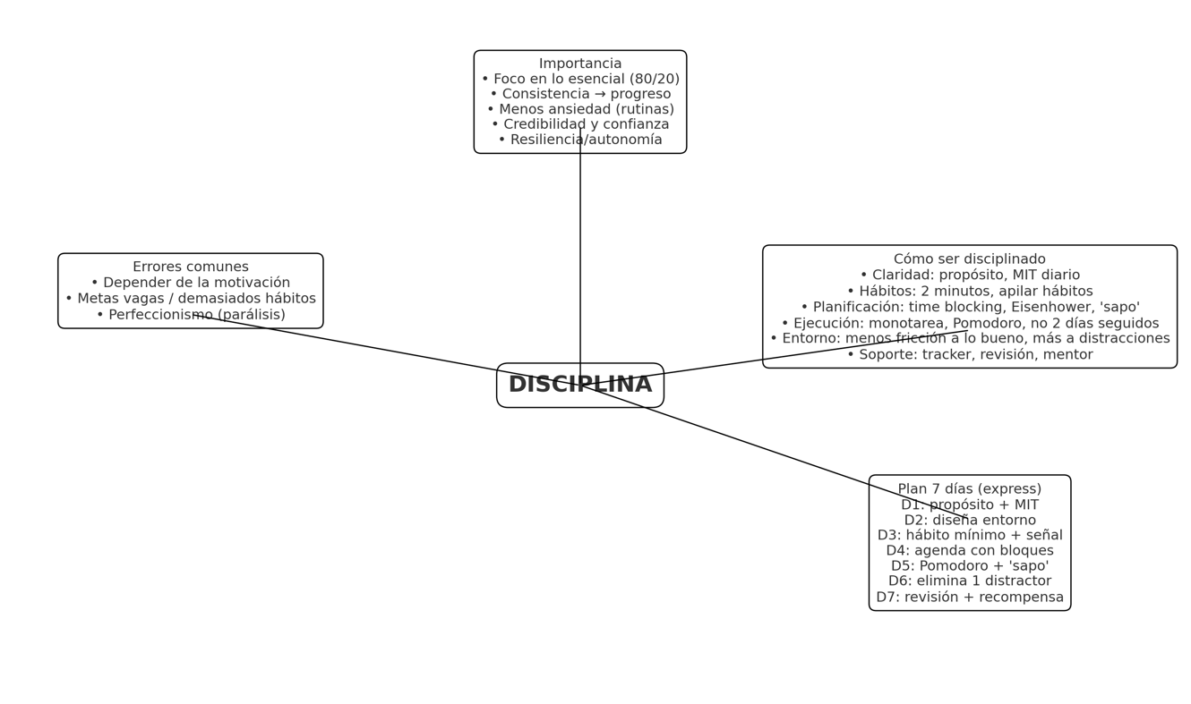 Ingrese aquí la descripción de esta imagen para ayudar con la accesibilidad