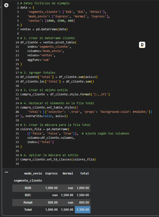 Ingrese aquí la descripción de esta imagen para ayudar con la accesibilidad