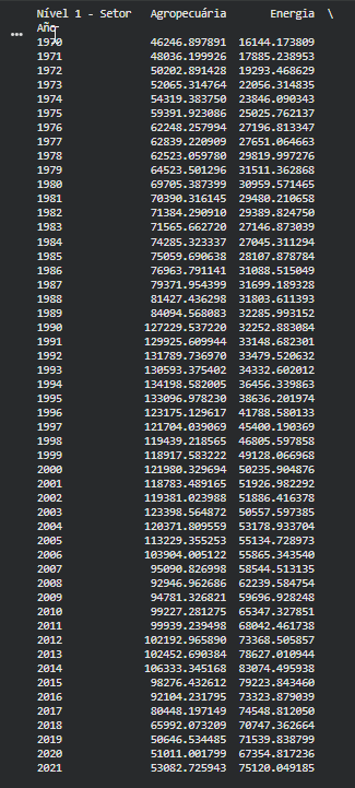 Ingrese aquí la descripción de esta imagen para ayudar con la accesibilidad