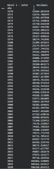 Ingrese aquí la descripción de esta imagen para ayudar con la accesibilidad