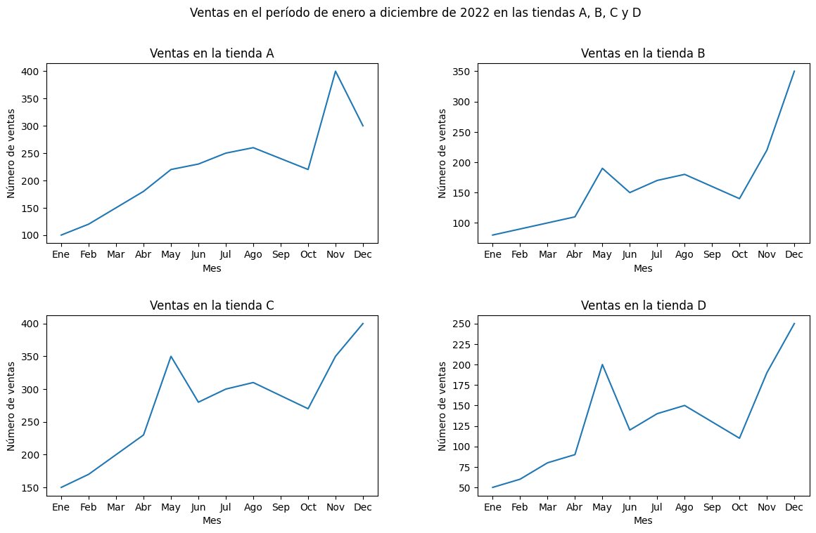 Ingrese aquí la descripción de esta imagen para ayudar con la accesibilidad