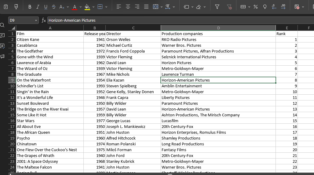 Ingrese aquí la descripción de esta imagen para ayudar con la accesibilidad