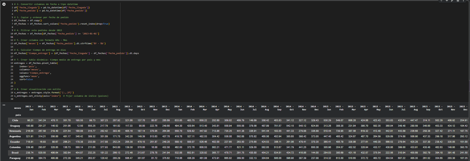Ingrese aquí la descripción de esta imagen para ayudar con la accesibilidad
