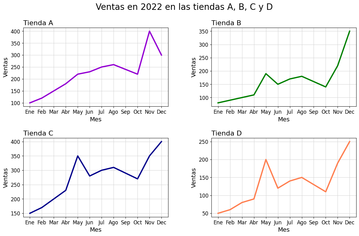 Ingrese aquí la descripción de esta imagen para ayudar con la accesibilidad