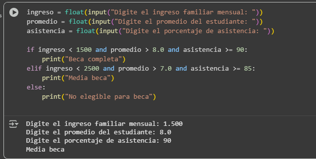 Ingrese aquí la descripción de esta imagen para ayudar con la accesibilidad