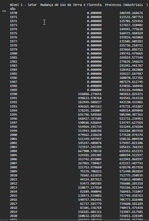 Ingrese aquí la descripción de esta imagen para ayudar con la accesibilidad