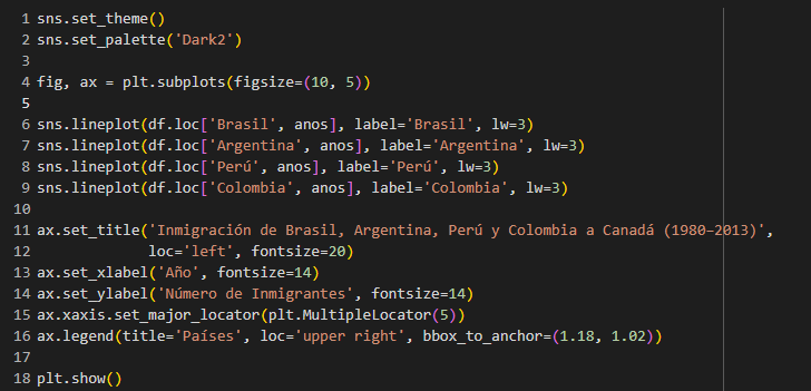 Ingrese aquí la descripción de esta imagen para ayudar con la accesibilidad