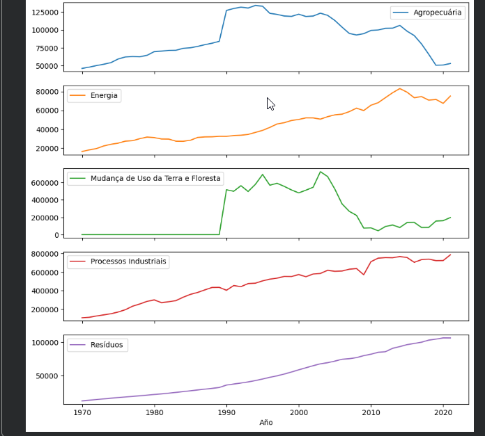Ingrese aquí la descripción de esta imagen para ayudar con la accesibilidad