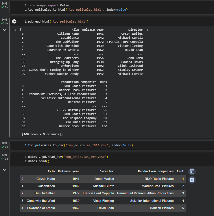 Ingrese aquí la descripción de esta imagen para ayudar con la accesibilidad