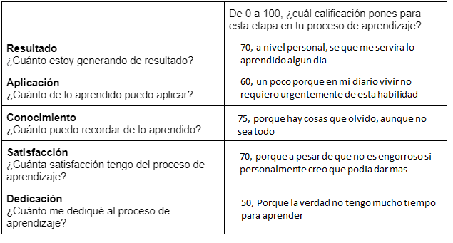 Ingrese aquí la descripción de esta imagen para ayudar con la accesibilidad