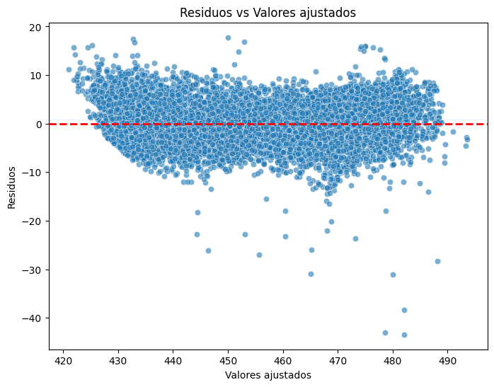 Ingrese aquí la descripción de esta imagen para ayudar con la accesibilidad