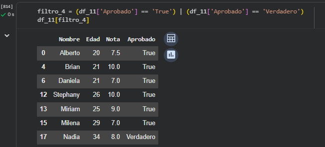 Ingrese aquí la descripción de esta imagen para ayudar con la accesibilidad