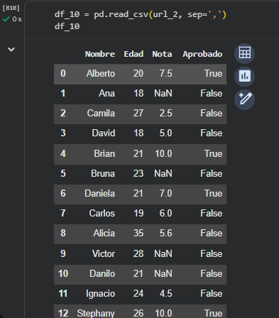 Ingrese aquí la descripción de esta imagen para ayudar con la accesibilidad