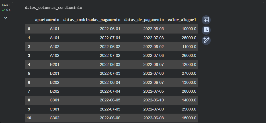 Ingrese aquí la descripción de esta imagen para ayudar con la accesibilidad