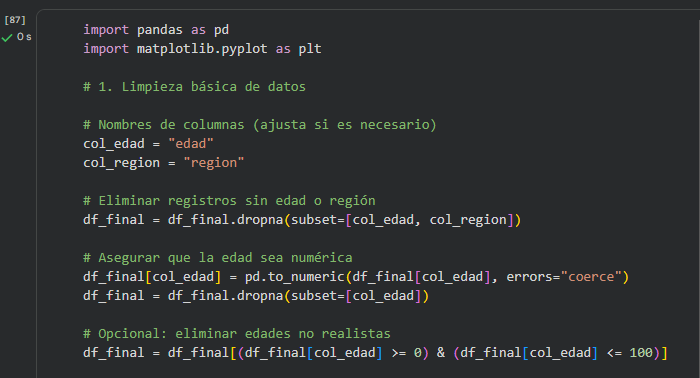Ingrese aquí la descripción de esta imagen para ayudar con la accesibilidad