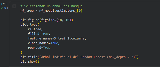 Ingrese aquí la descripción de esta imagen para ayudar con la accesibilidad