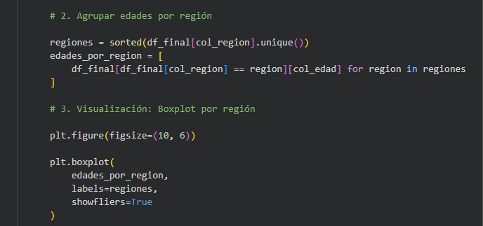 Ingrese aquí la descripción de esta imagen para ayudar con la accesibilidad