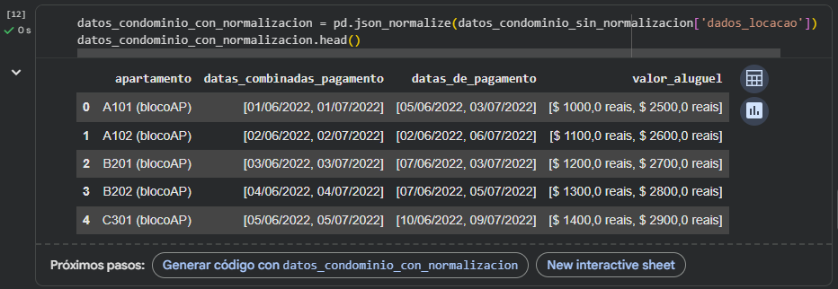 Ingrese aquí la descripción de esta imagen para ayudar con la accesibilidad