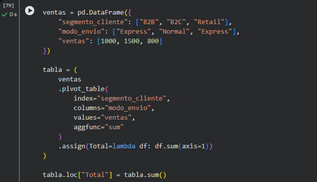 Ingrese aquí la descripción de esta imagen para ayudar con la accesibilidad