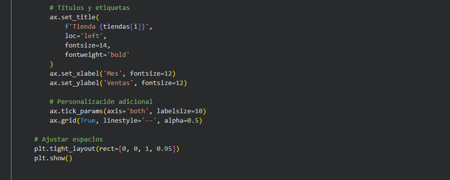 Ingrese aquí la descripción de esta imagen para ayudar con la accesibilidad