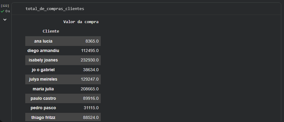 Ingrese aquí la descripción de esta imagen para ayudar con la accesibilidad