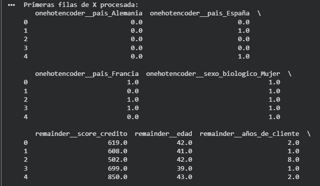 Ingrese aquí la descripción de esta imagen para ayudar con la accesibilidad