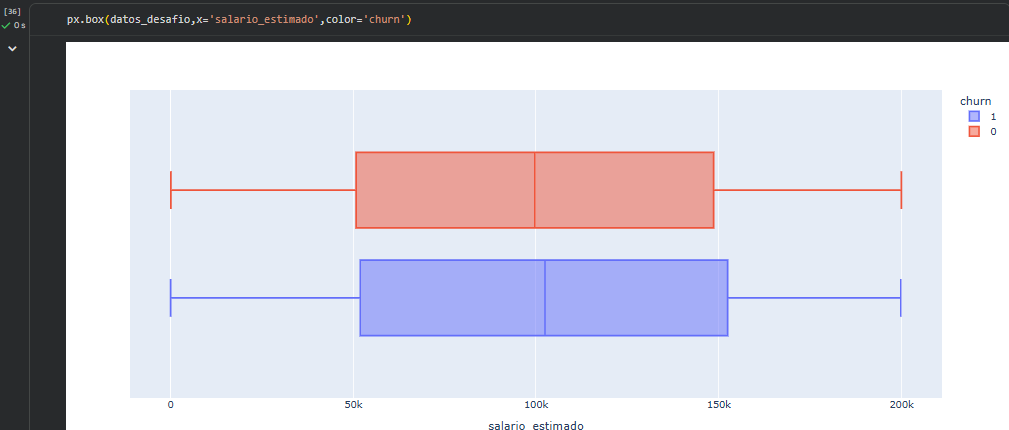 Ingrese aquí la descripción de esta imagen para ayudar con la accesibilidad