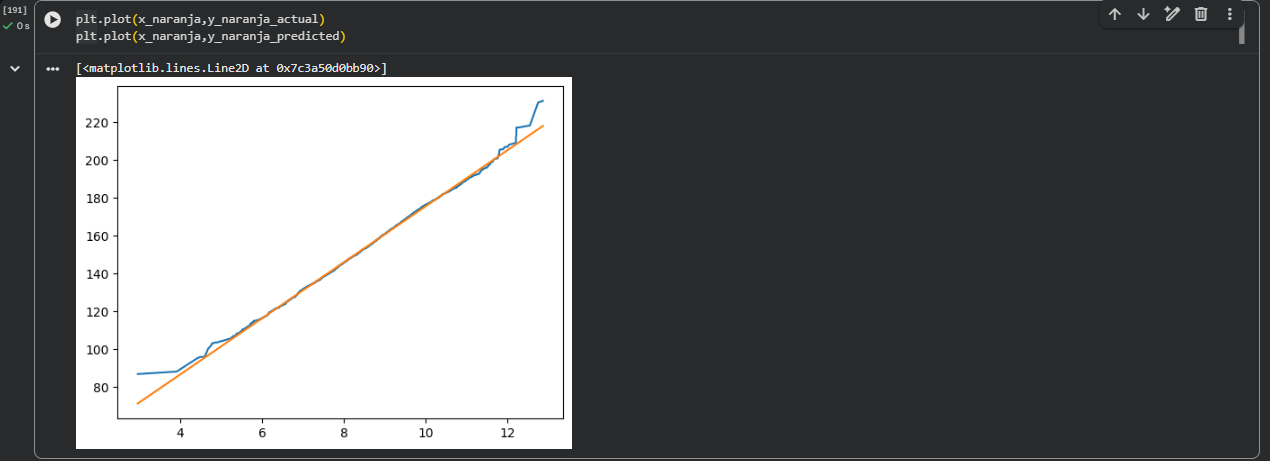 Ingrese aquí la descripción de esta imagen para ayudar con la accesibilidad
