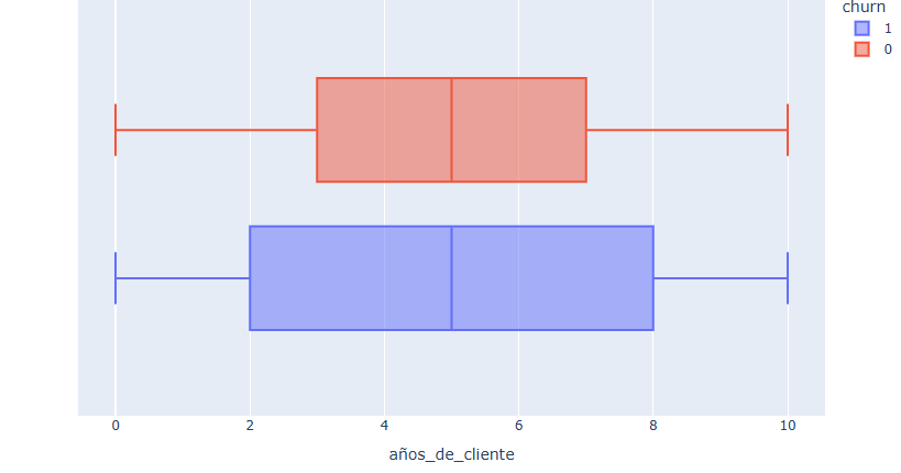 Ingrese aquí la descripción de esta imagen para ayudar con la accesibilidad