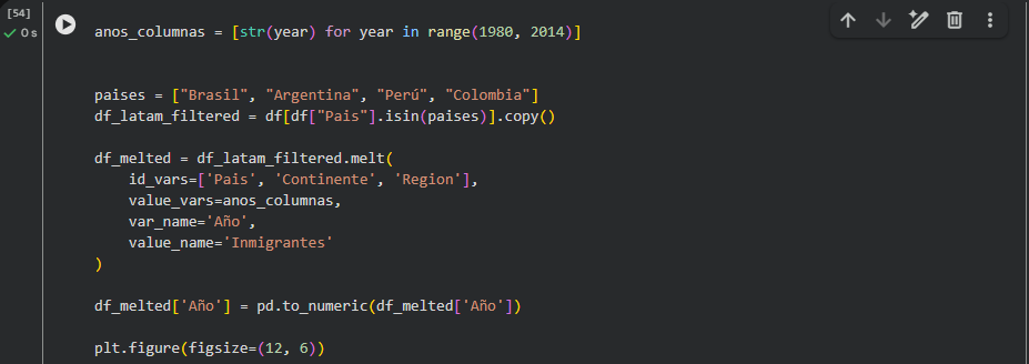 Ingrese aquí la descripción de esta imagen para ayudar con la accesibilidad
