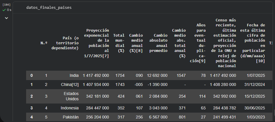 Ingrese aquí la descripción de esta imagen para ayudar con la accesibilidad