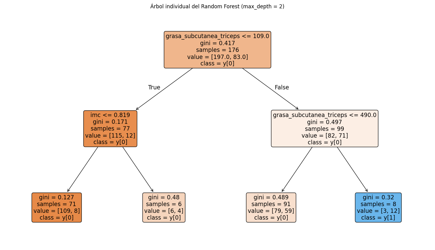 Ingrese aquí la descripción de esta imagen para ayudar con la accesibilidad