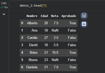 Ingrese aquí la descripción de esta imagen para ayudar con la accesibilidad