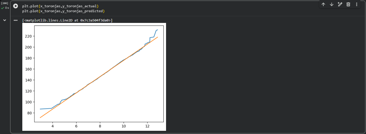 Ingrese aquí la descripción de esta imagen para ayudar con la accesibilidad