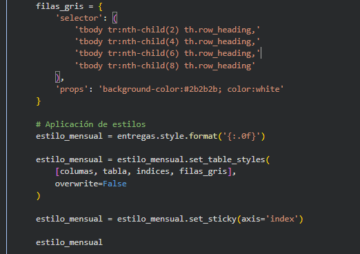 Ingrese aquí la descripción de esta imagen para ayudar con la accesibilidad