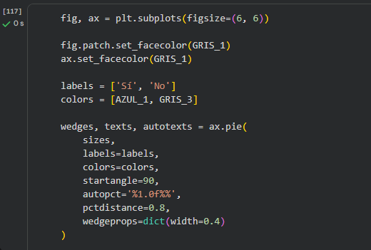 Ingrese aquí la descripción de esta imagen para ayudar con la accesibilidad