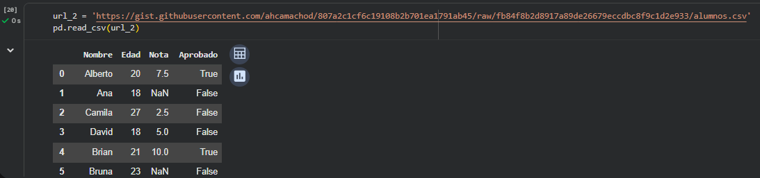 Ingrese aquí la descripción de esta imagen para ayudar con la accesibilidad