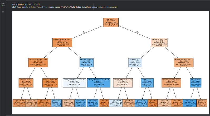 Ingrese aquí la descripción de esta imagen para ayudar con la accesibilidad