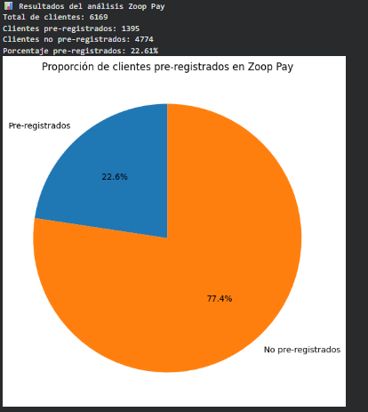 Ingrese aquí la descripción de esta imagen para ayudar con la accesibilidad