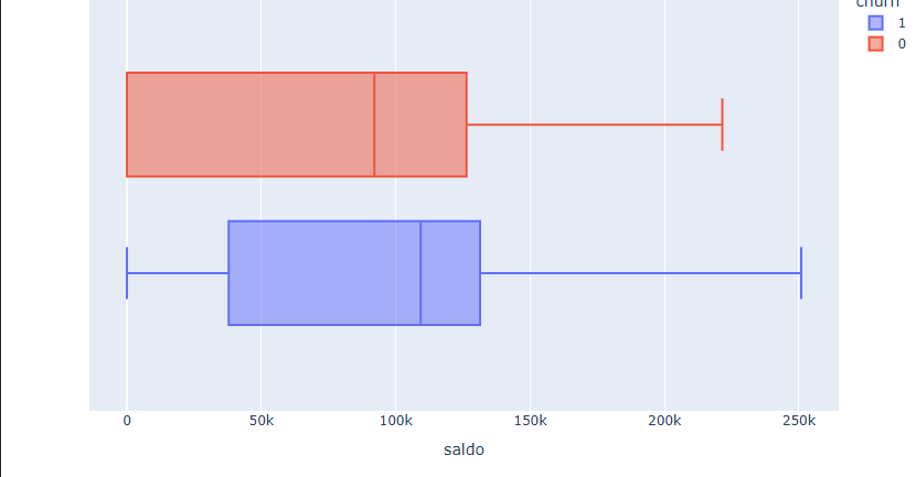 Ingrese aquí la descripción de esta imagen para ayudar con la accesibilidad