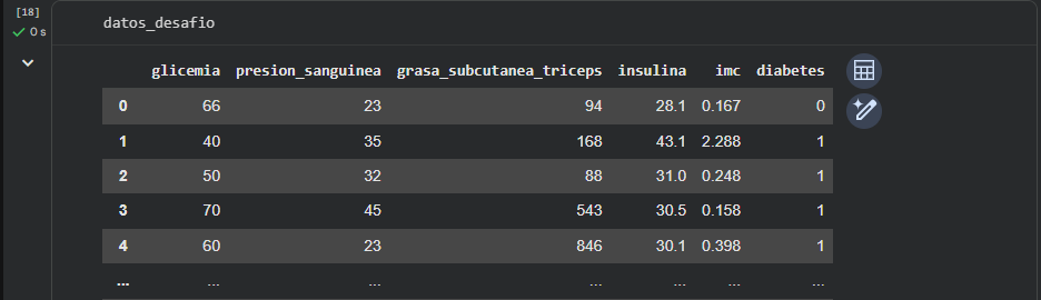 Ingrese aquí la descripción de esta imagen para ayudar con la accesibilidad