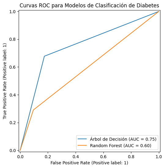 Ingrese aquí la descripción de esta imagen para ayudar con la accesibilidad