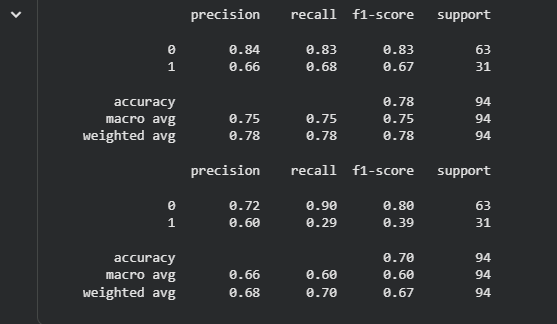 Ingrese aquí la descripción de esta imagen para ayudar con la accesibilidad