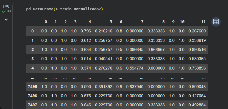 Ingrese aquí la descripción de esta imagen para ayudar con la accesibilidad