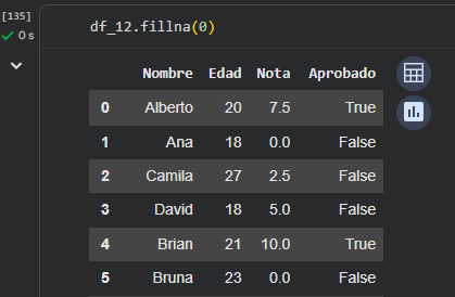 Ingrese aquí la descripción de esta imagen para ayudar con la accesibilidad