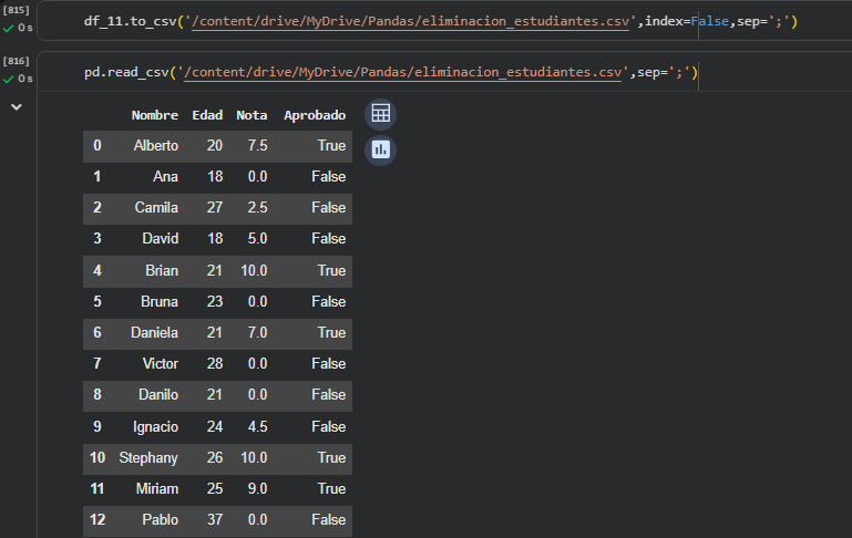 Ingrese aquí la descripción de esta imagen para ayudar con la accesibilidad