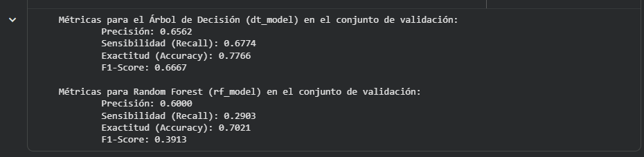 Ingrese aquí la descripción de esta imagen para ayudar con la accesibilidad