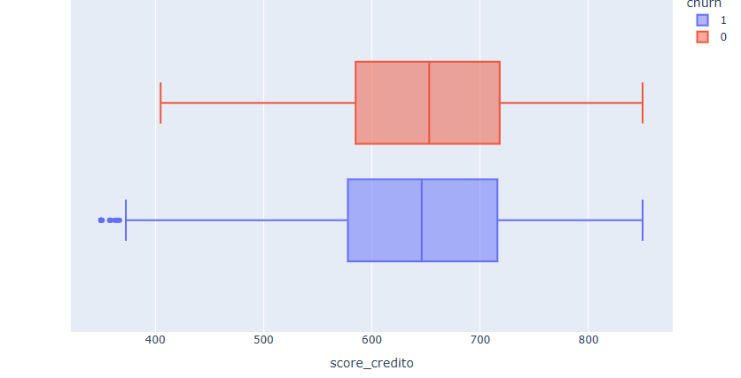 Ingrese aquí la descripción de esta imagen para ayudar con la accesibilidad