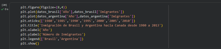 Ingrese aquí la descripción de esta imagen para ayudar con la accesibilidad