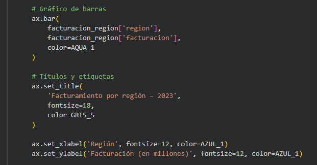 Ingrese aquí la descripción de esta imagen para ayudar con la accesibilidad